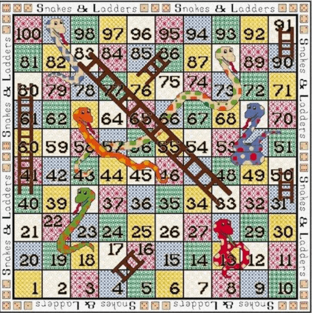 Stitched Games Board - Snakes &amp; Ladders 